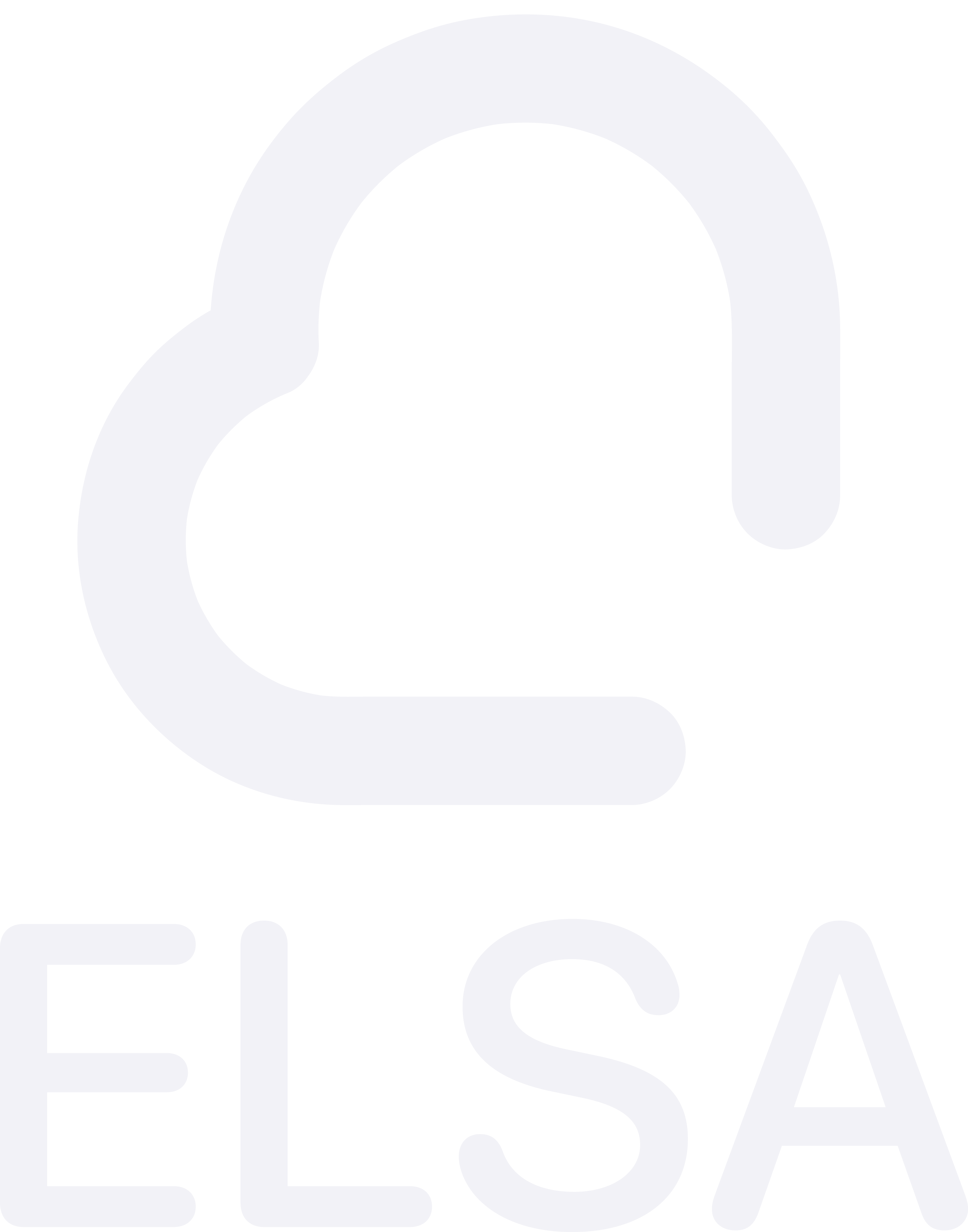 ELSA
